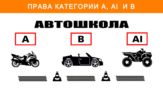 Рисунки категории б что значит